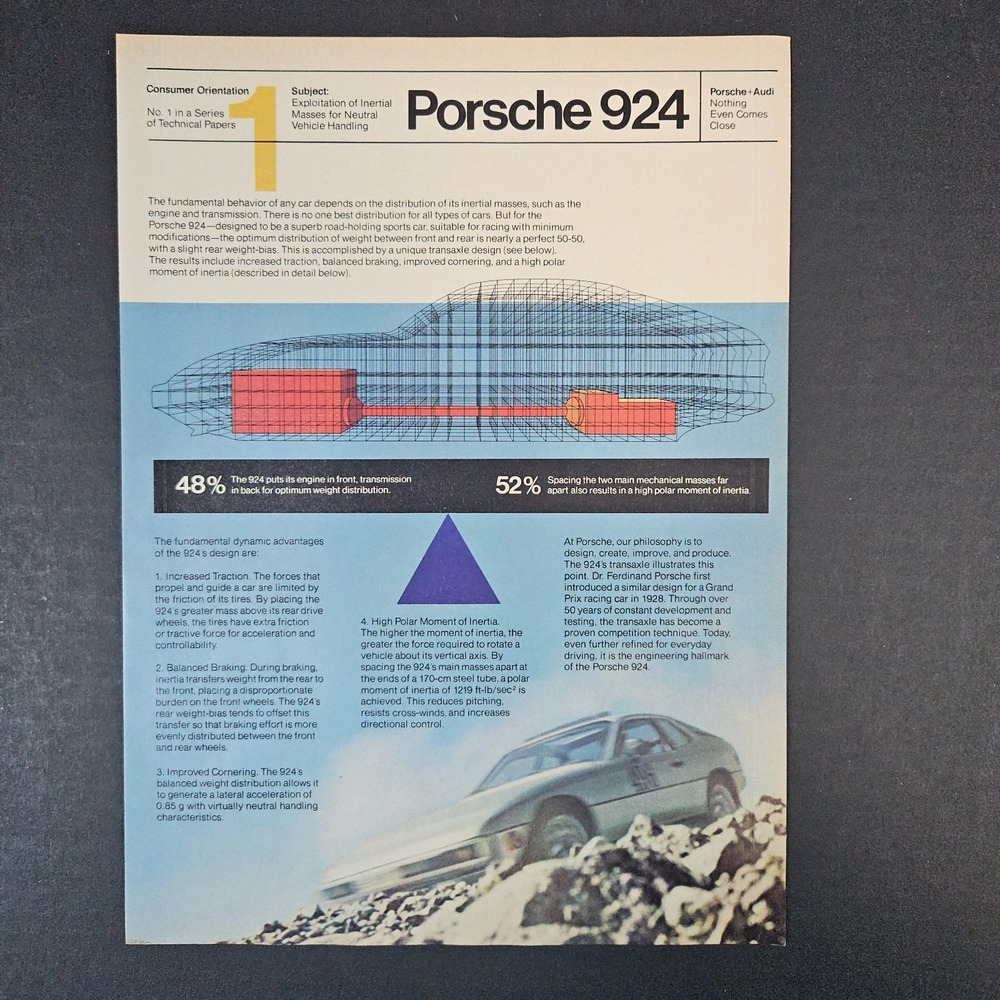 1979 Porsche 924 Consumer Orientation Technical Papers #1 R&T Vintage Print Ad